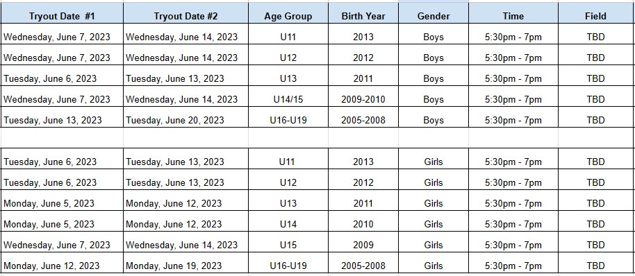 Tryout Schedule by Age Group